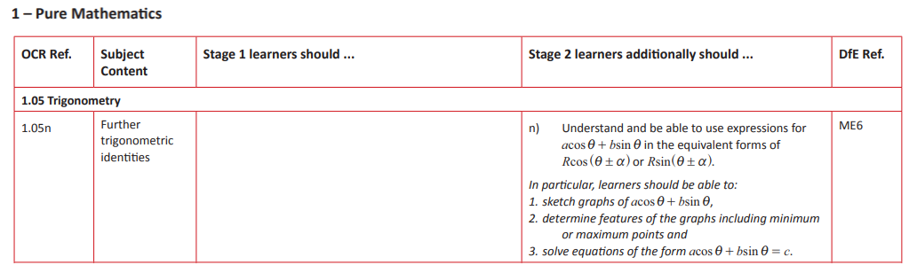 Specification reference
